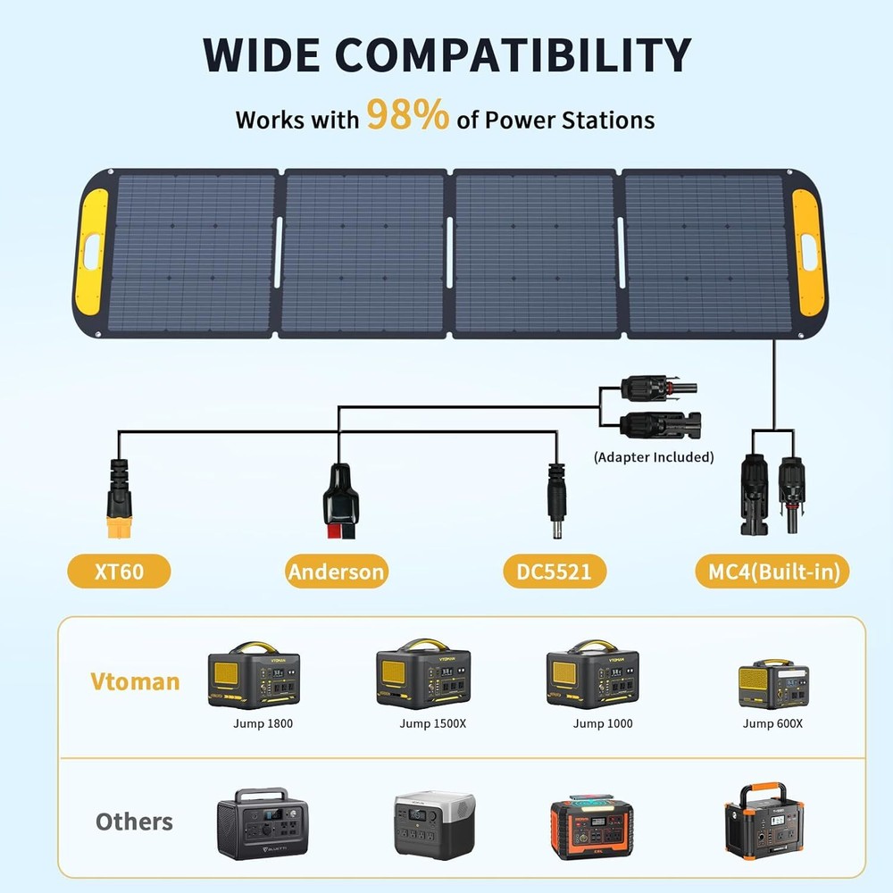 VTOMAN VS200 Portable Solar Panel 200W 19V 23% Efficiency Foldable Solar Panel