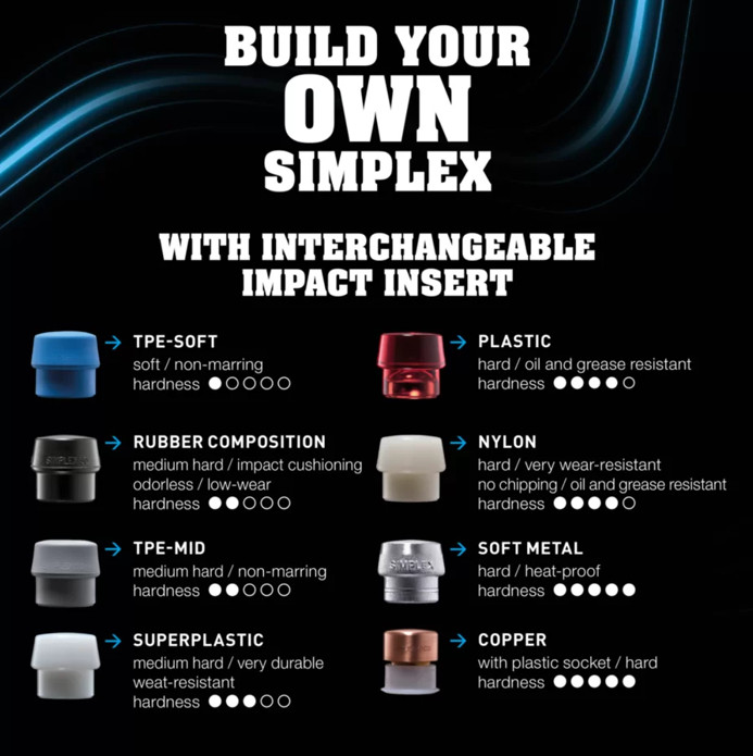 Halder 3209.060, Silver Soft Face Mallet Replacement Insert for Size 60 Simplex