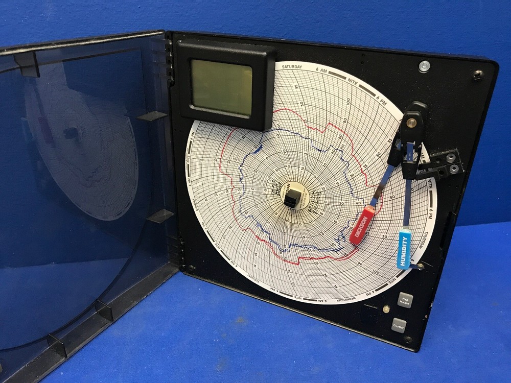 Dickson TH802 Circular Chart Recorder 2-Pen