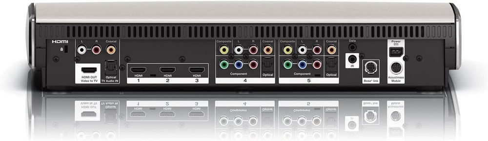 Replacement Control Console AV20 Unit for Lifestyle T20 T10 System