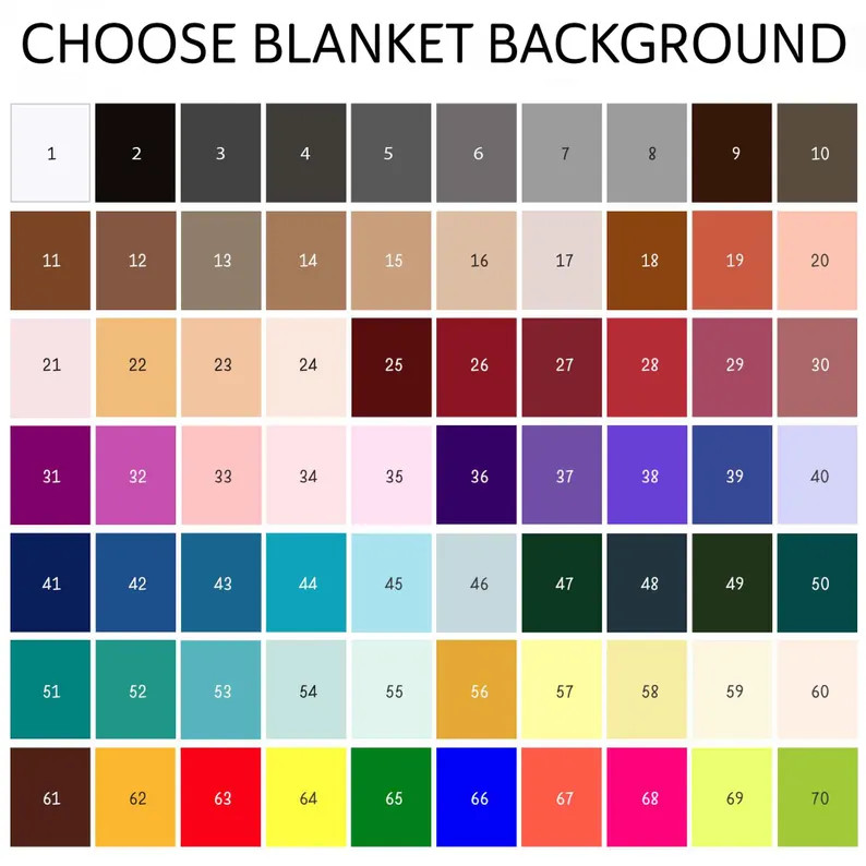 Personalized Mom Blanket Custom Name Gift Mother