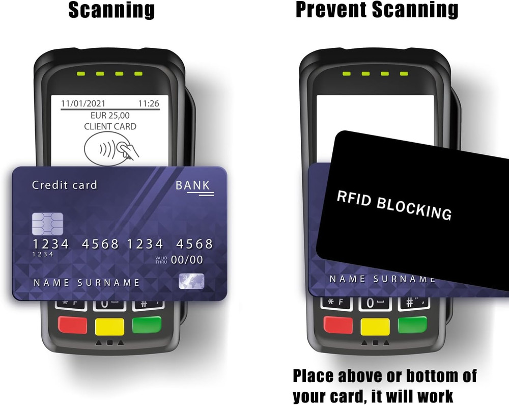RFID Blocking Card NFC Contactless Credit ID Protector Wallet Guard 5 Pack