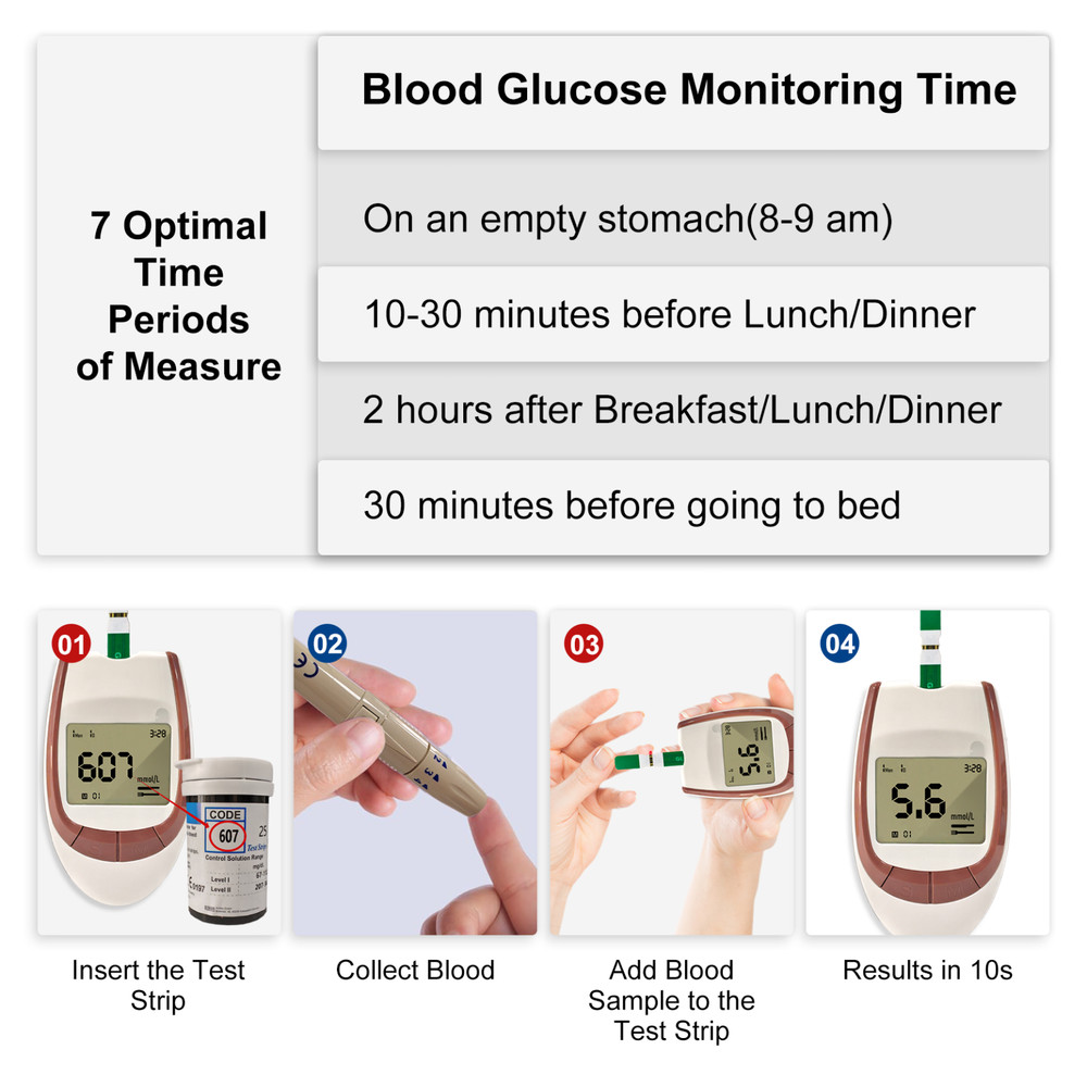 Blood glucose test strips x 50 No Need Code 50 Lancing Devices Diabetic Strips