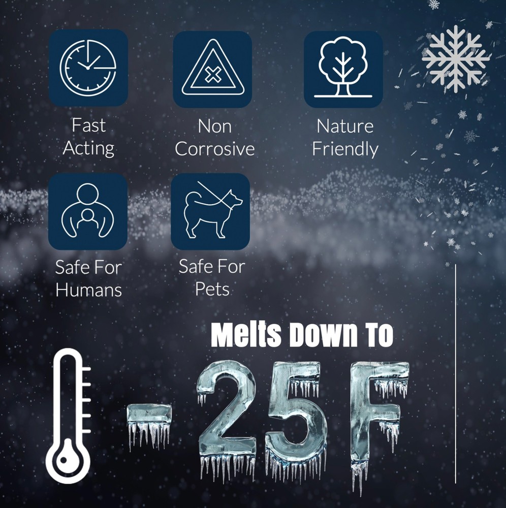 Calcium Chloride Pellets 40lbs