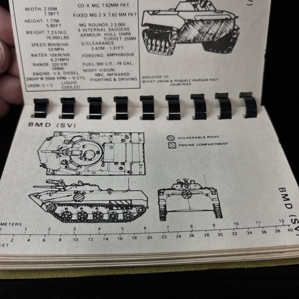 Soviet Armored & Tactial Vehicles Visual Reference Handbook 1985 I.D.Tech Inc
