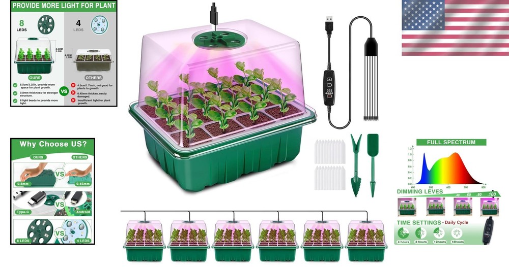 Complete Seedling Starter Kit with Timing Controller & Grow Light – Gift Boxed