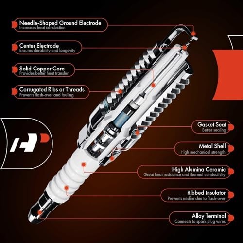 Iridium Platinum Spark Plugs Compatible with Mini Cooper 2007-2015, Cooper