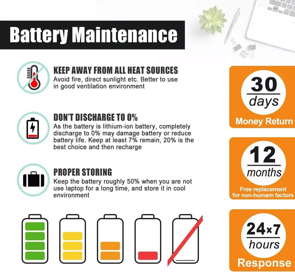 Battery for Sena 20SEVO Motorcycle Bluetooth Headset