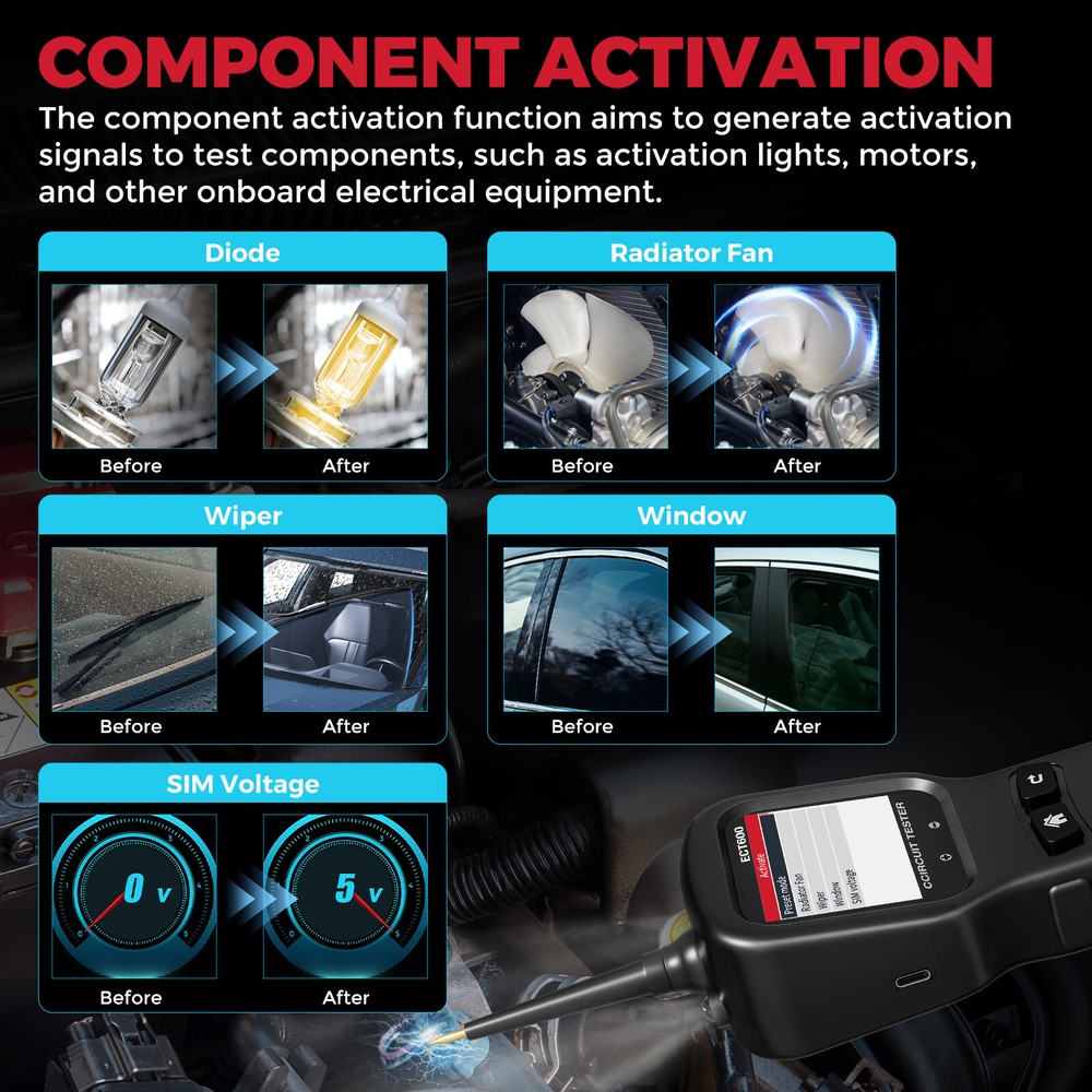 KINGBOLEN ECT600 12V-24V Multi-function Power Circuit Probe Tool Battery Tester