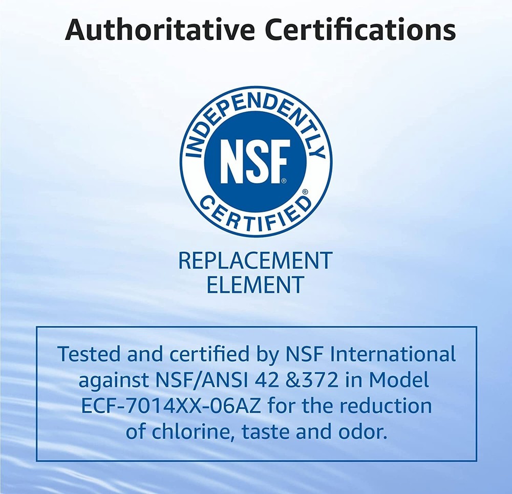 AQUA CREST Replacement for Brita® Water Filter, Pitchers and Dispensers,Classic