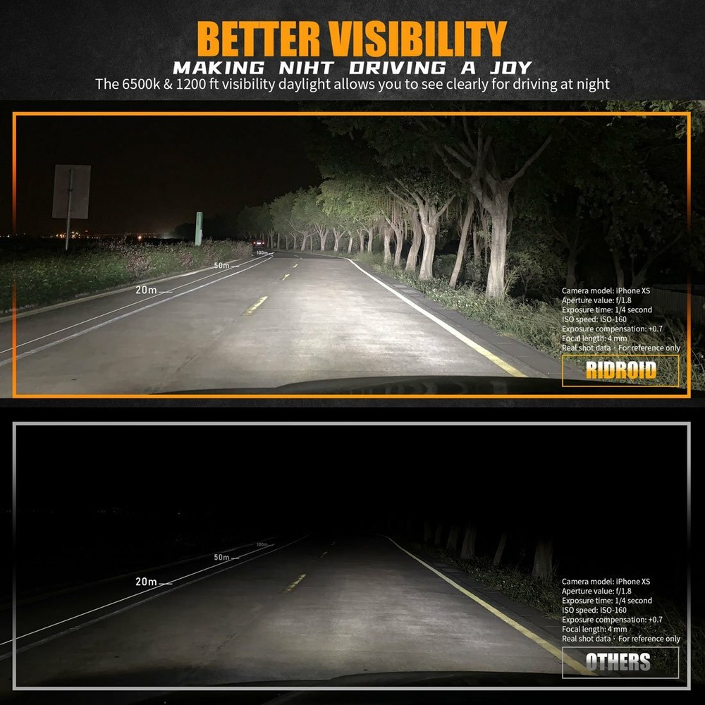 Ridroid H11 LED Headlight Conversion Kit Low Beam Bulb Super Bright 6000K White