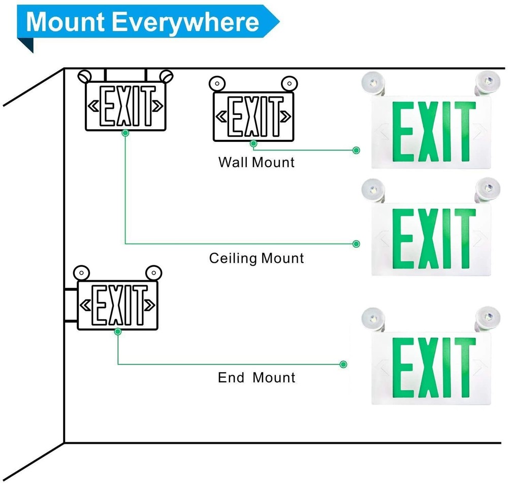 Spectsun UL List 4 Packs Green Led exit sign with emergency exit light for Home