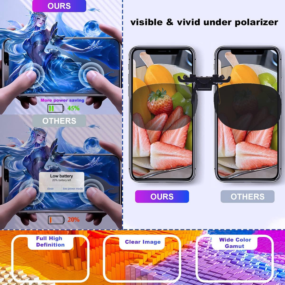 iPhone 11 LCD Screen Replacement 6.1In Frame Assembly Display