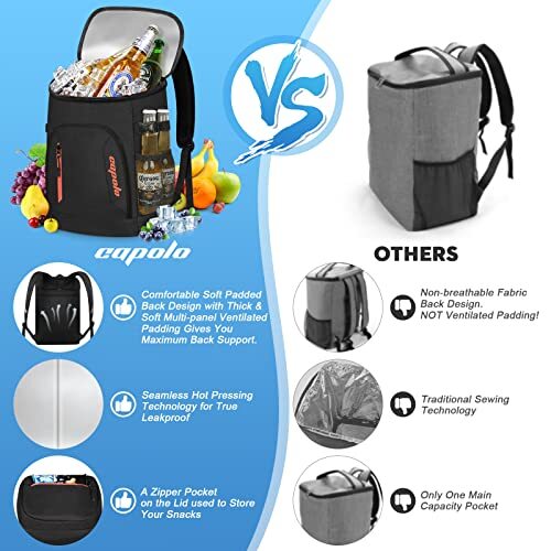 Cooler Backpack 30 Cans, Insulated Backpack Cooler Leak Proof Large Capacity