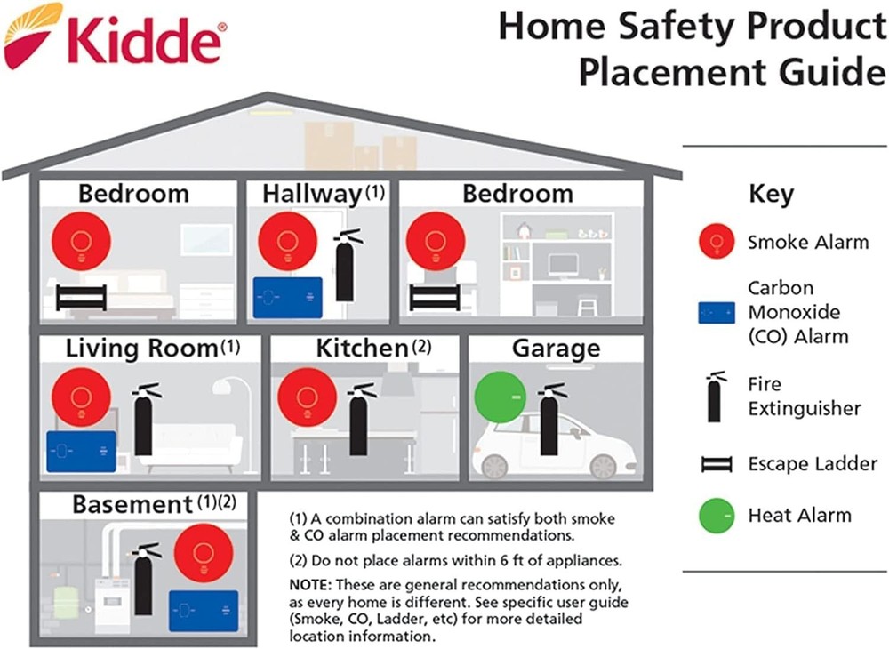 Smoke & Carbon Monoxide Detector Combo, 10- Battery, Replacement Alert, 4 Cou...