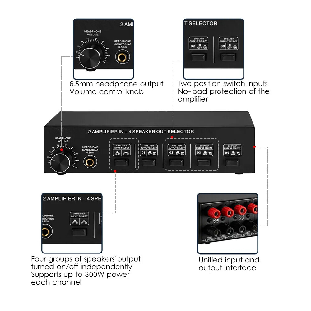 Amplifier Speaker Splitter Stereo Audio Switcher Box Selector 2IN-4OUT Passive