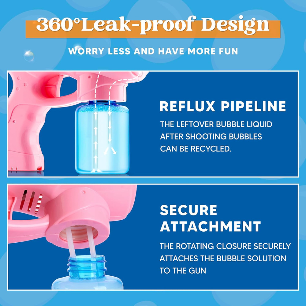 2 Bubble Guns with 2 Bottles Bubble Refill Solution, Bubble Machine Gun for K...