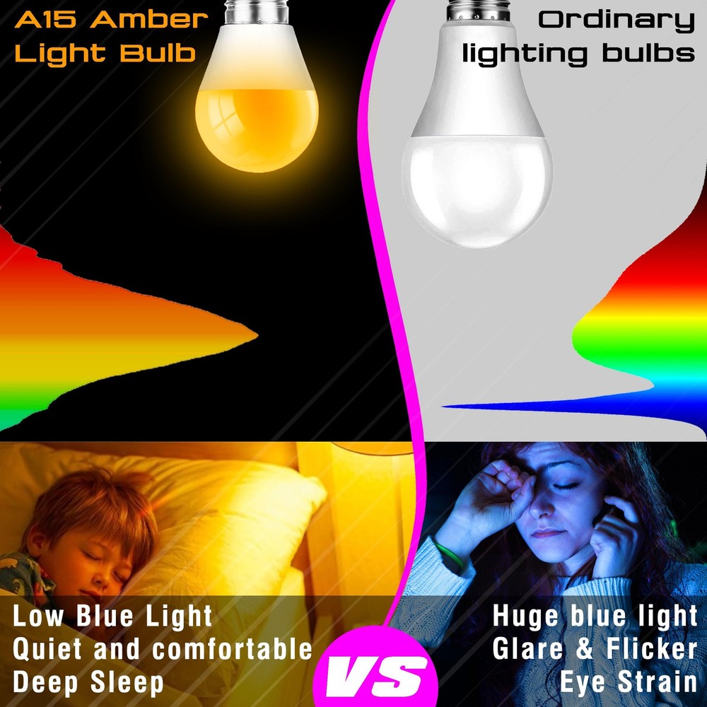 Amber Sleep Light Bulb, Blue Light Blocking, 1800K Warm Light Bulb 25-40W Equ...