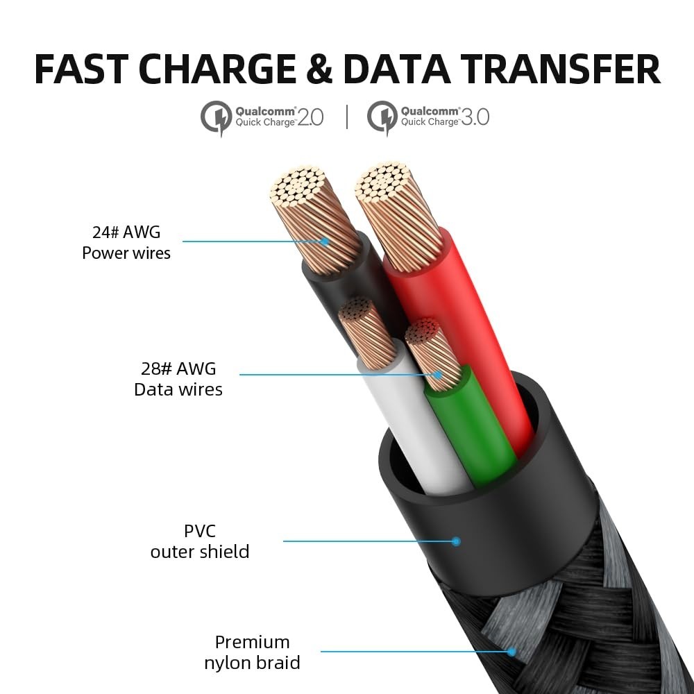 1FT Braided USB C to Micro USB Cable Set - 480Mbps Data Transfer & Fast Charging