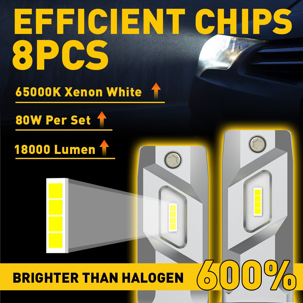 4x H7 LED Headlight Bulb Kit High Low Beam 80000LM Super Bright 6500K White E4EA