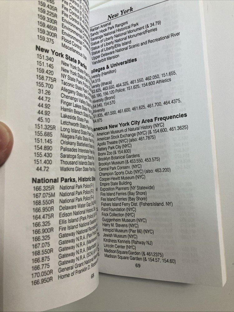 1994 Uniden Bearcat SportCat Frequency Guide