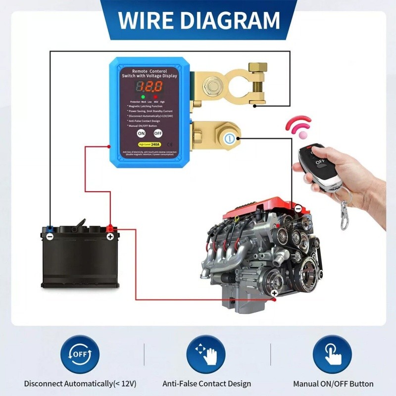 Remote Control of Car Devices for Anti-Theft Safety,Disconnect Switch Controller