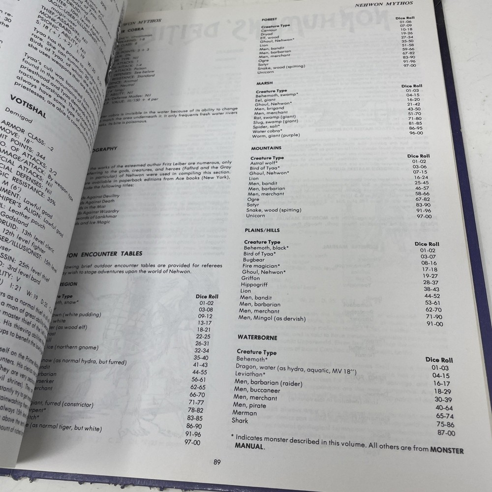 TSR Official Advanced Dungeons & Dragons Legend & Lore Book 1984