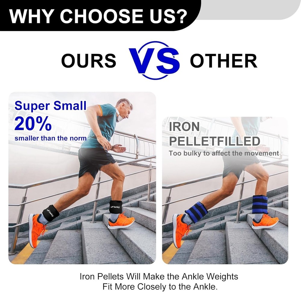 Comfortable Ankle Weights 2 LBS Pair - Ideal for Walking and Physical Therapy