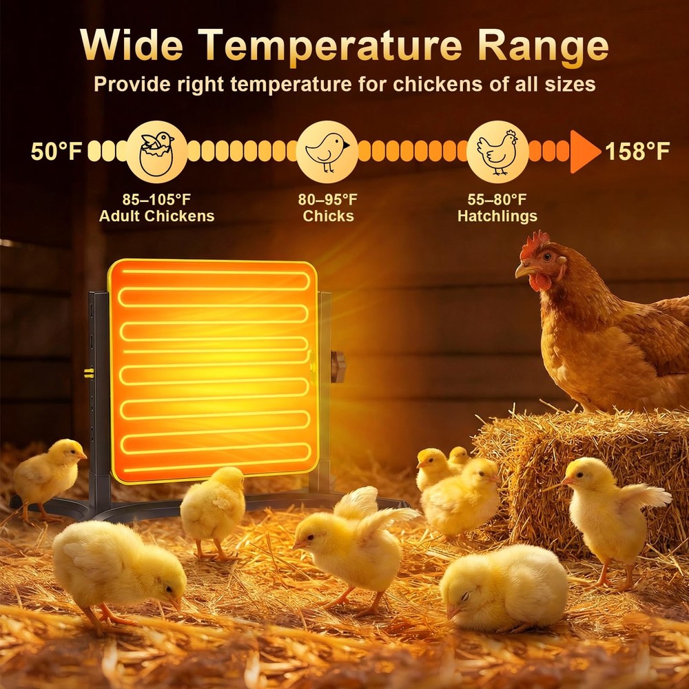 Smart Chick Brooder Plate - Energy Efficient Chick Heat Plate with Adjustable He