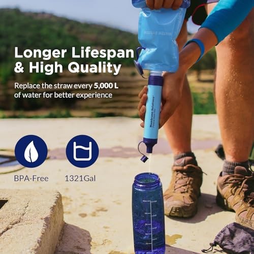 Squeezable Water Filtration System, Survival Squeezable Filter Kit W/ 2 Pouch