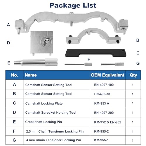 Engine Timing Chain Tool Kit, Premium Grade Camshaft Alignment Locking Set,