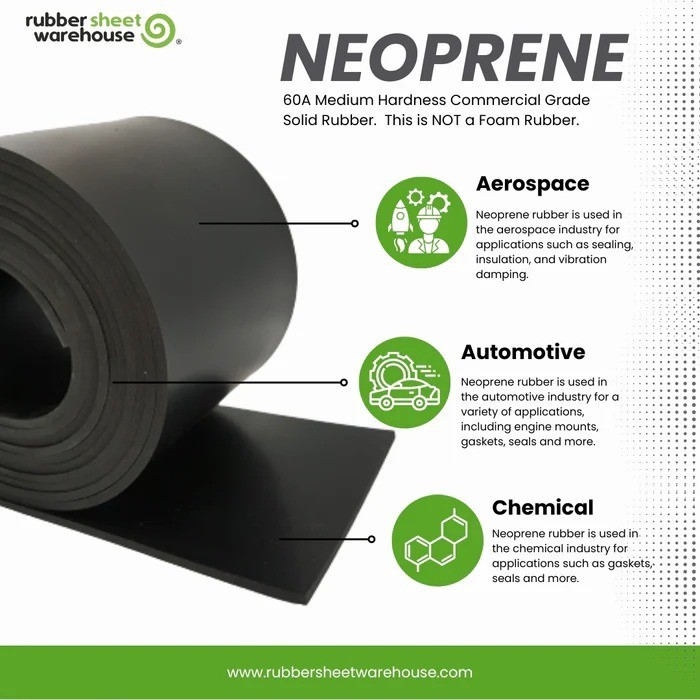Neoprene Solid Sheet with PSA 1/4" Thick x 36" wide x 36" long 60A Duro, Black