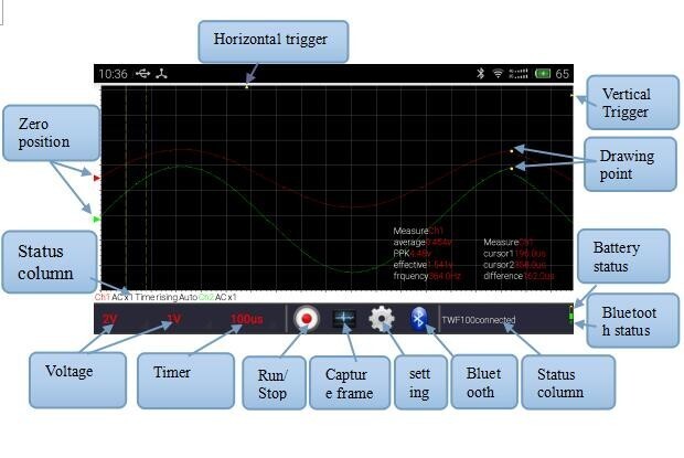 2CH USB Digital Oscilloscope PC Mini Bluetooth Support For Android Mobile PAD