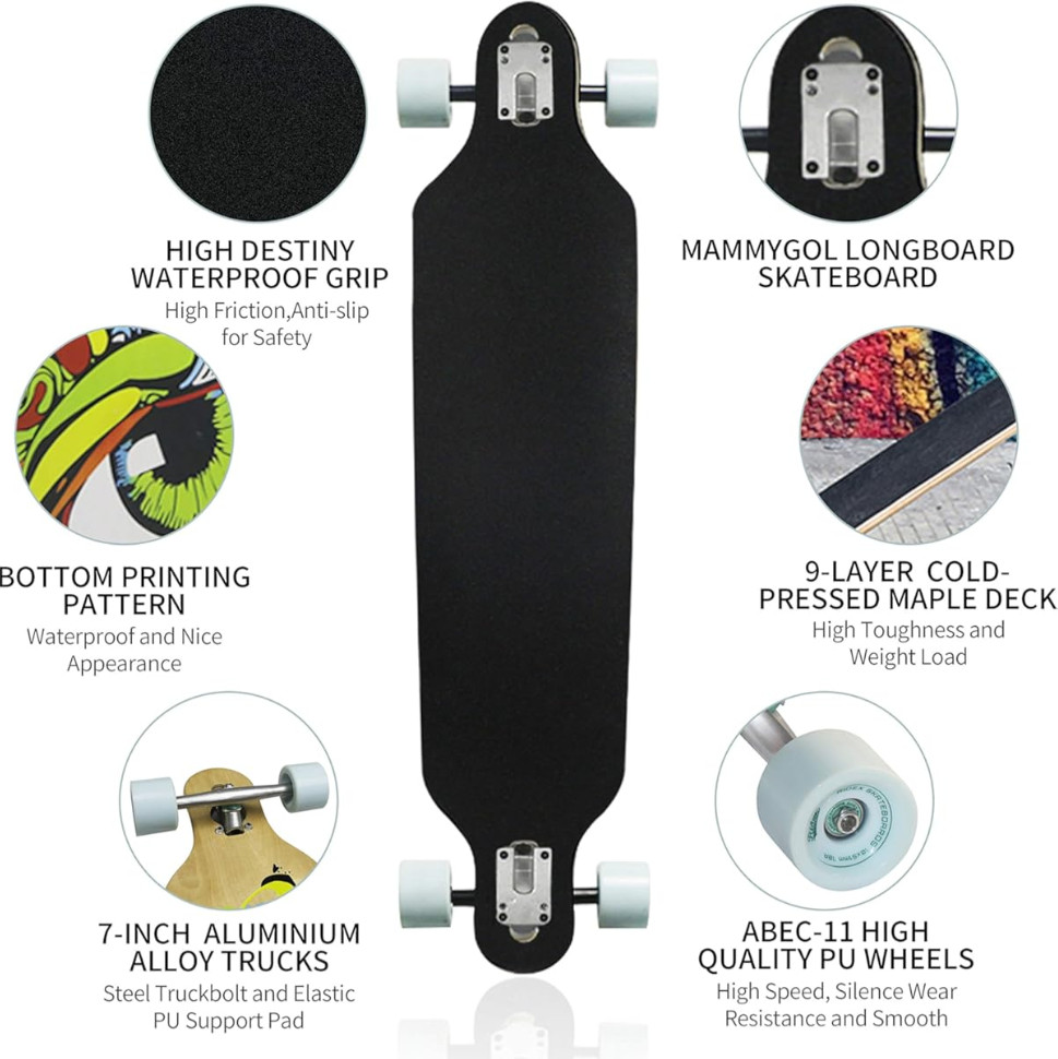 MammyGol Longboard Skateboard,42 Inch Drop Through Deck