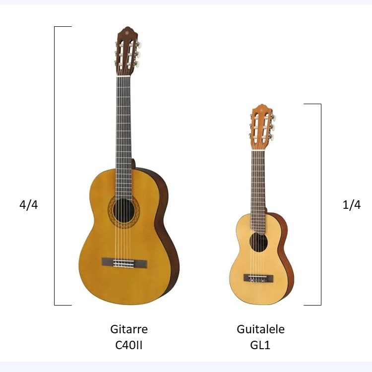 Guitalele Yamaha GL1 Natural Baritone