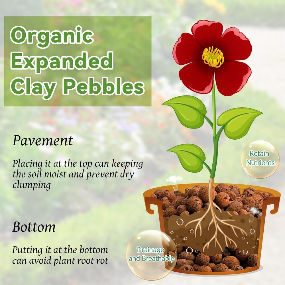 Organic Expanded Clay Pebbles Hydroponic Grow Media