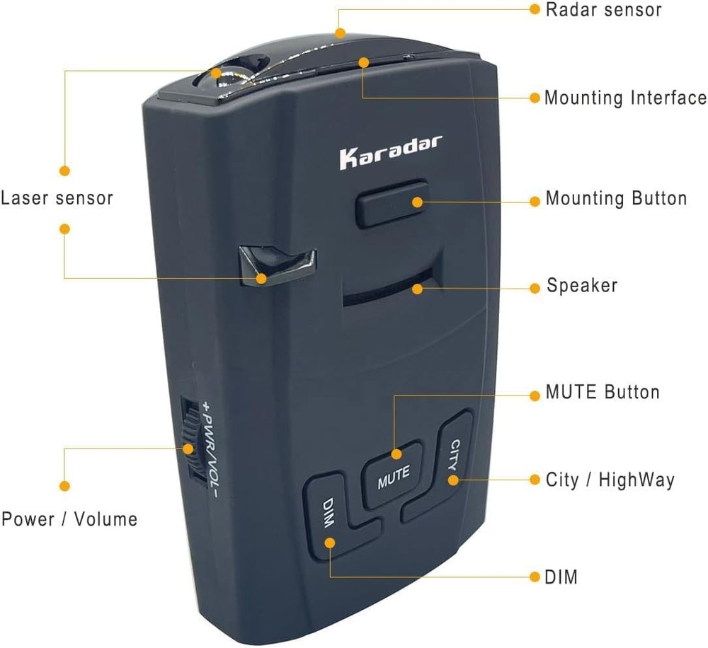 Radar Detector 360