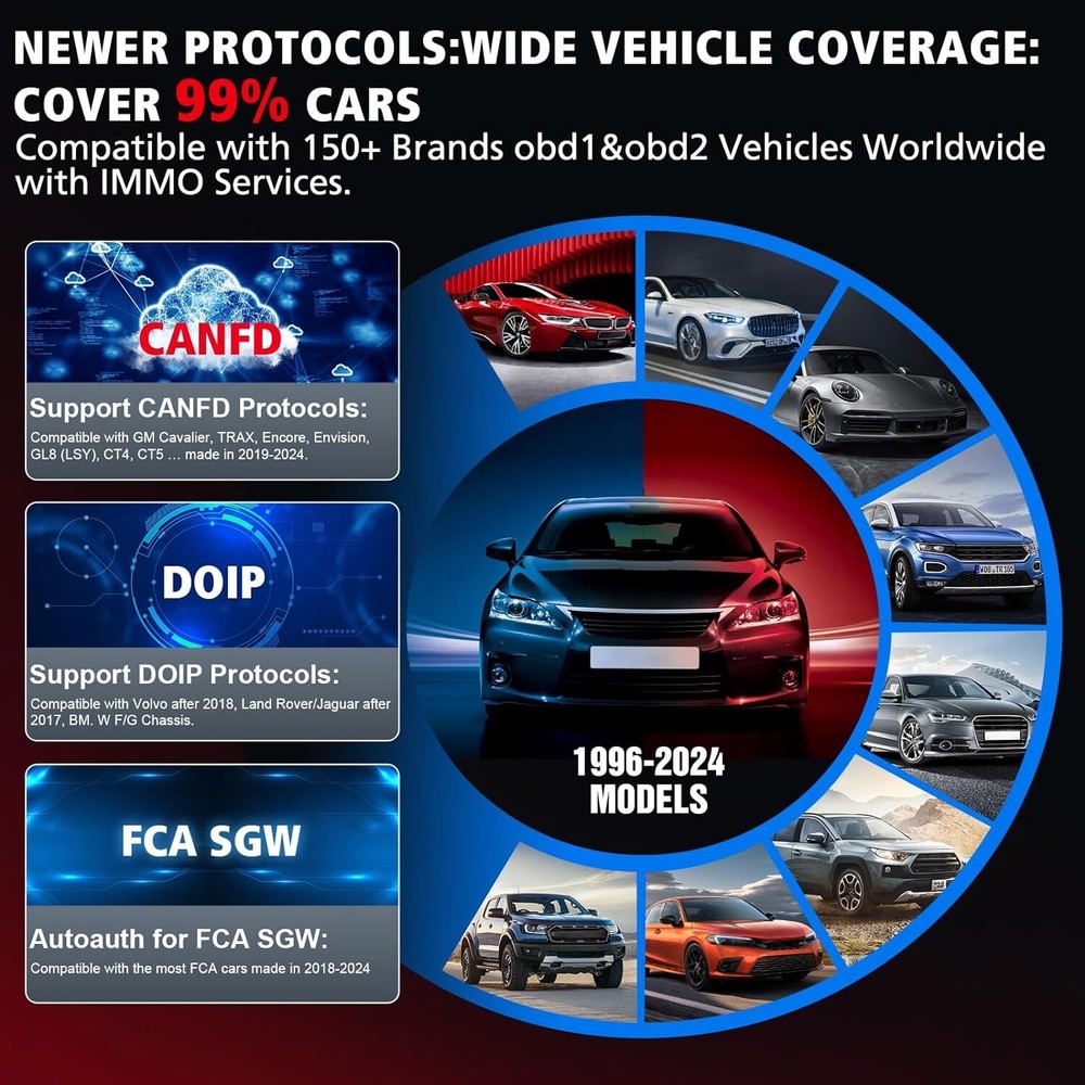 Launch X431 IMMO ELITE PLUS PRO5 K~ey Programming Full System Diagnostic Scanner