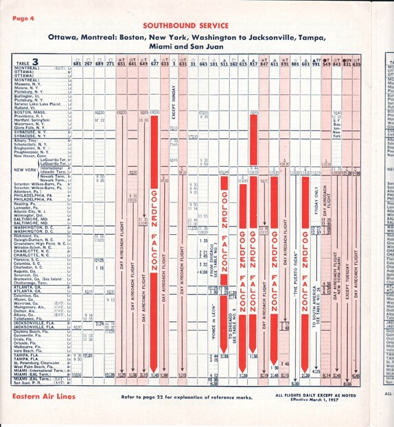 Eastern Air Lines timetable 1957/03/01