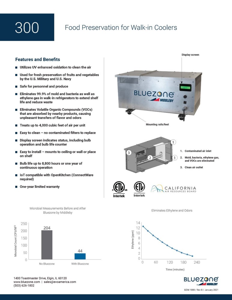 Bluezone Model 300 for Walk-ins and Cold Storage