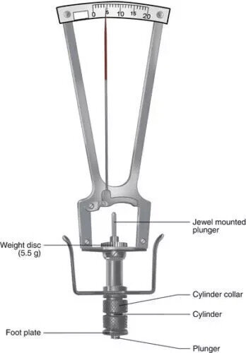 Schiotz Tonometer Original with 3 Weights & Plunger in Case