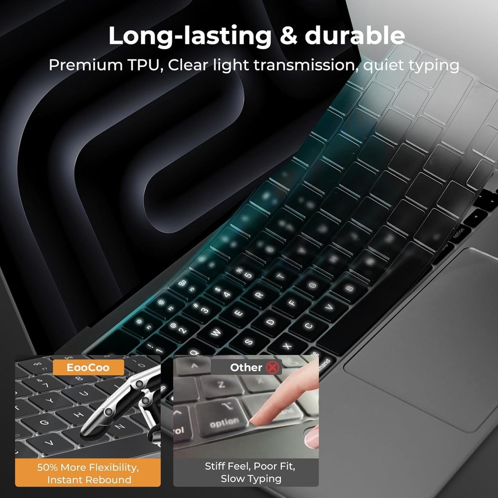EooCoo Premium Keyboard Cover Skin Ultra Thin Protector, Compatible with M5 MacB