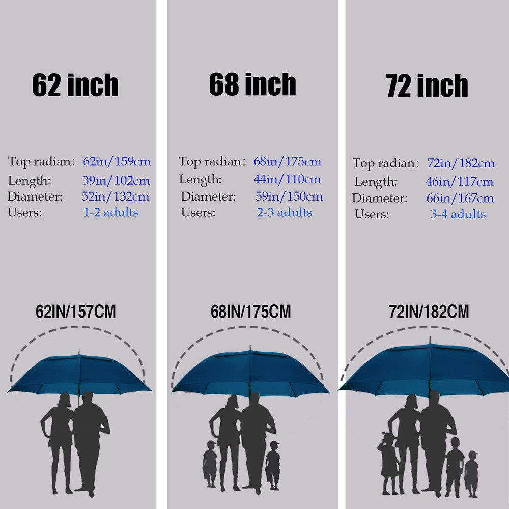 Golf Umbrella Large 62/68/72 Inch, Extra Large Oversize Double Canopy Vented Win