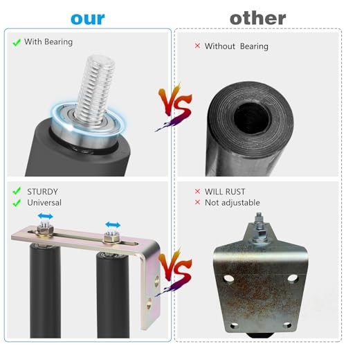 Universal Heavy Duty Slide Gate Guide Roller, 6" Nylon Rollers with 1 Pack