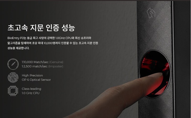 Suprema BioEntry P2 (BEP2-OA) Compact IP Fingerprint Access Control / Tracking