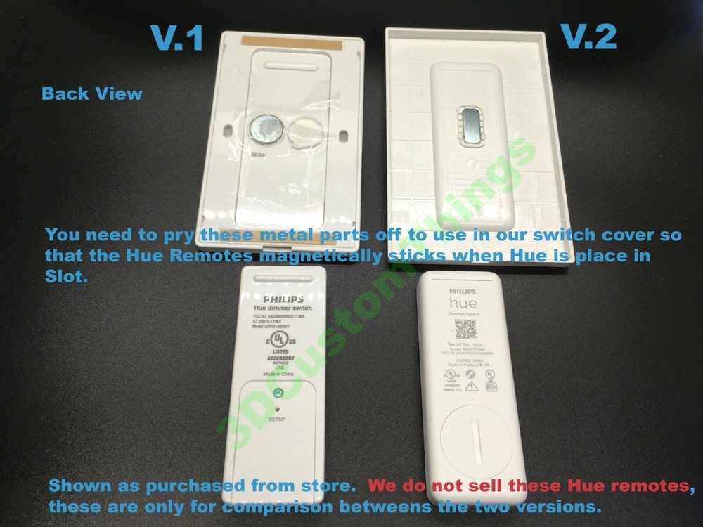 for Philips Hue - Dimmer Switch Multiple GANG Cover Wall Plate