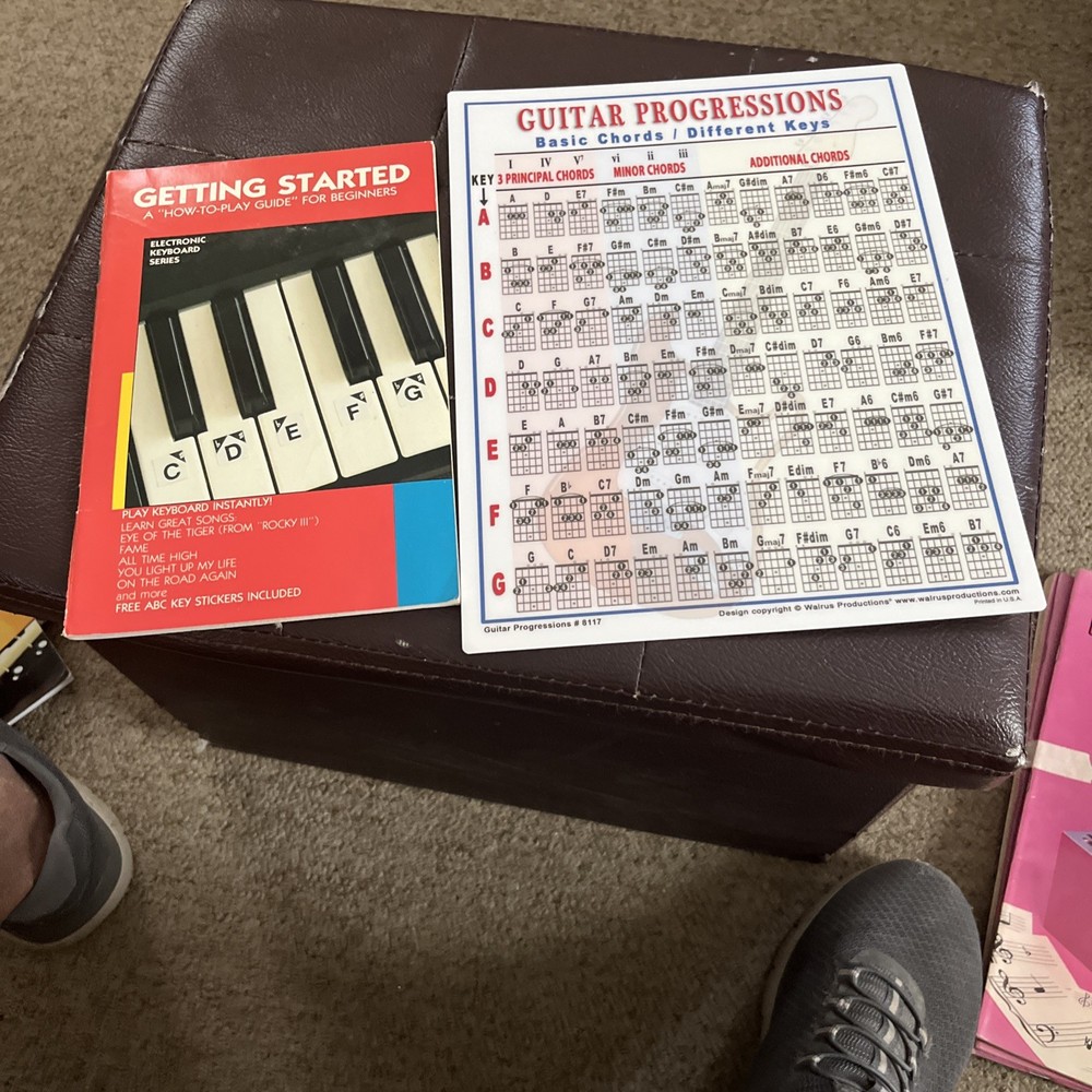 Getting Started: A How to Play Guide for Beginners - & Guitar Progressions