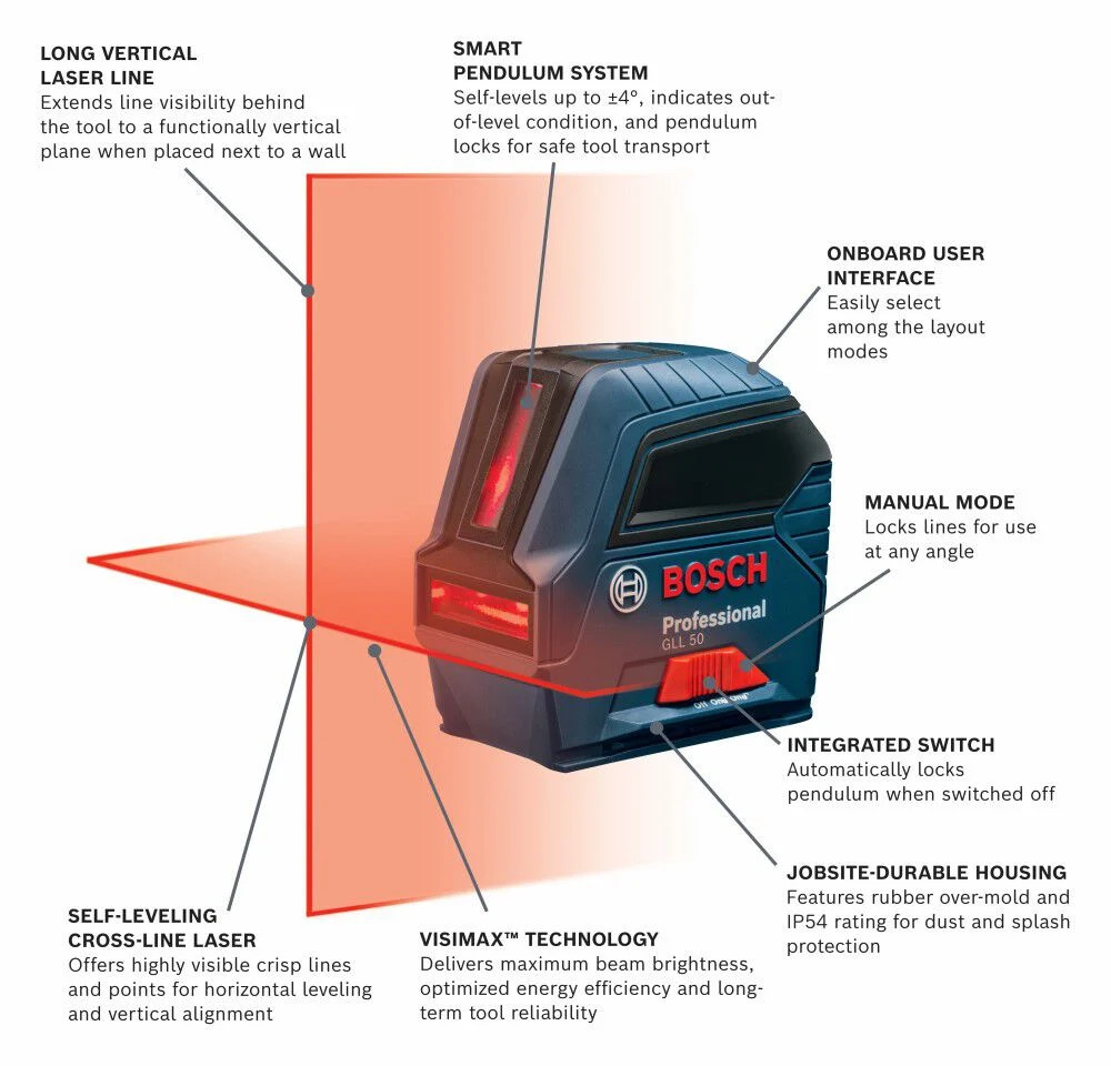 Bosch Cross Line Laser, Refurbished