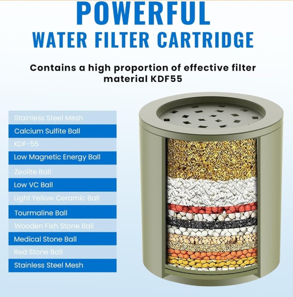 Ryamen Heavy Duty Shower Filter, Water 99% REMOVAL Silver