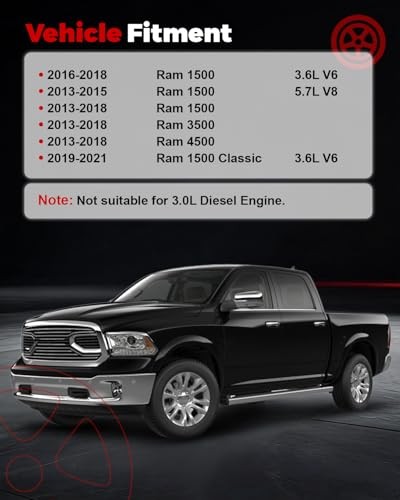 Heater Control Valve 3 Way Coolant with Mounting Bracket Compatible with Ram